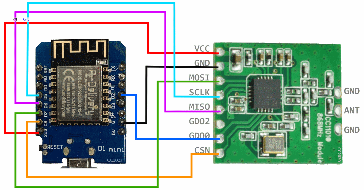 ESP8266_CC1101
